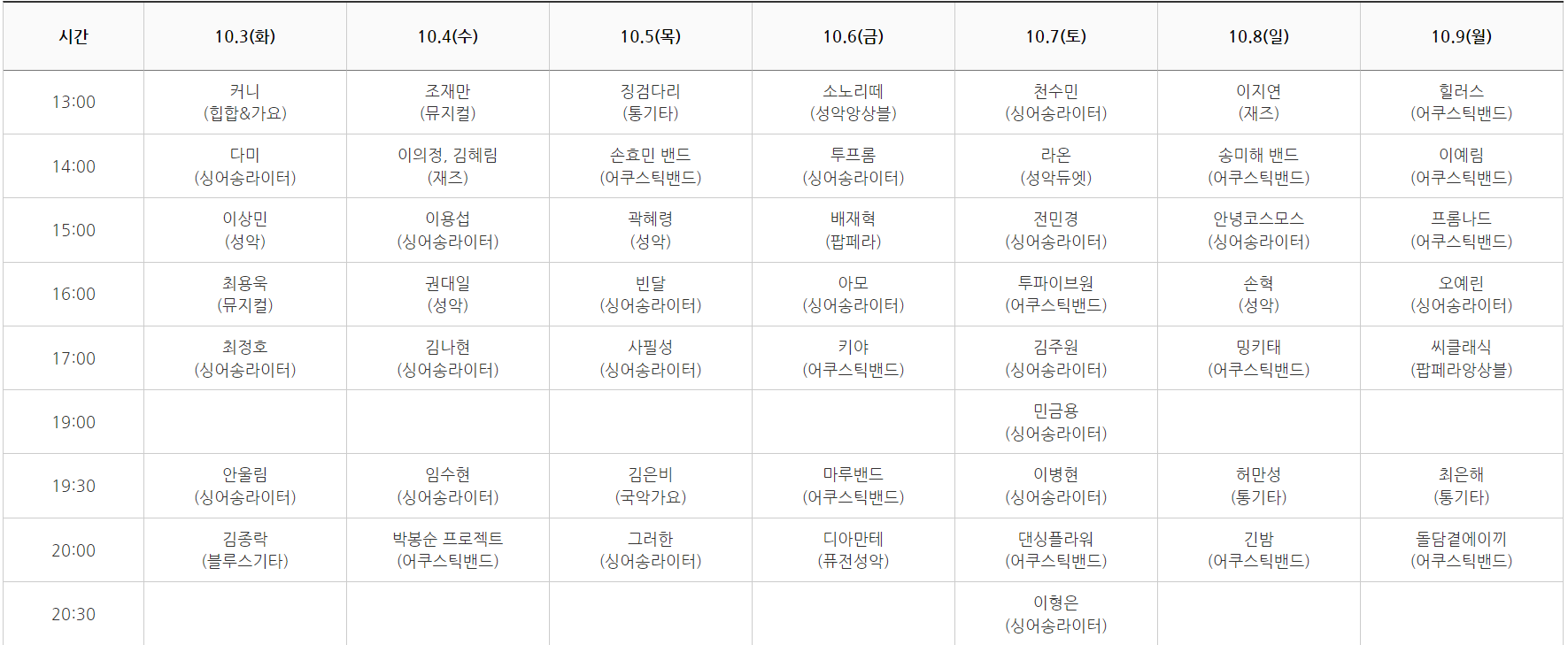 지역문화인 예술공연