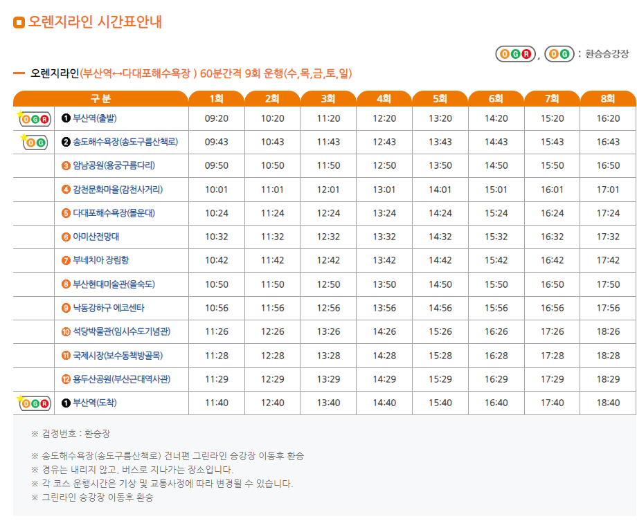 오렌지라인 시간표