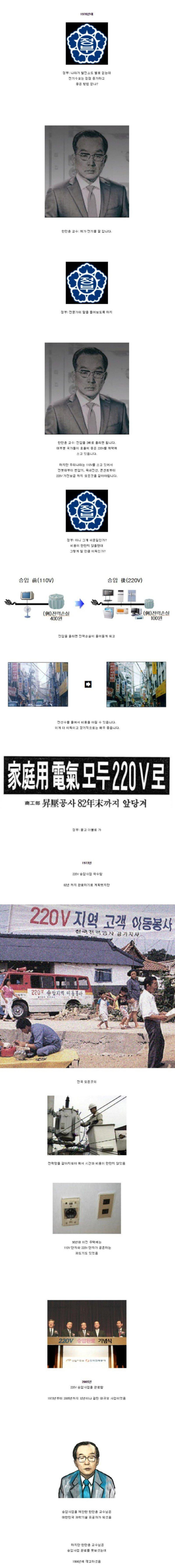  220v 사용 계기 , 대한민국 경제를 발전시킨 한만춘 교수님