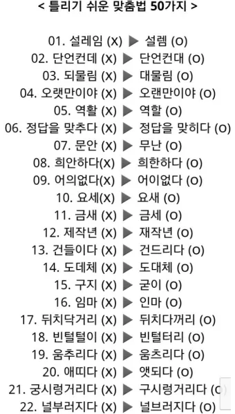 하던대로와 하던데로 구분법과 하는데로 하는대로 올바른 사용법_5