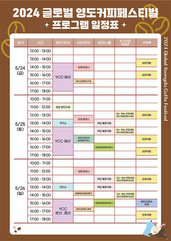  2024 글로벌 영도커피페스티벌 일정표