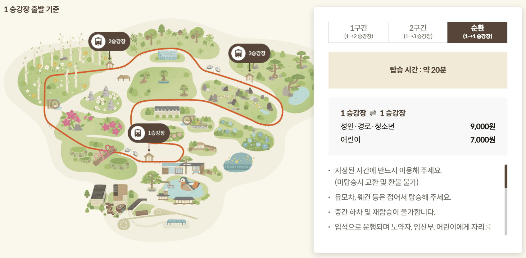 화담숲 모노레일 2구간