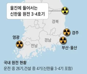 원전 대장주 관련주 TOP5 총정리_17