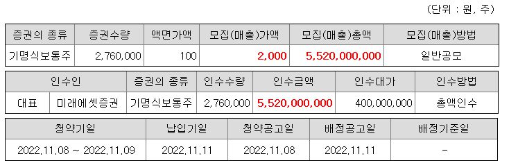 유비온 공모주 청약 가능 증권사