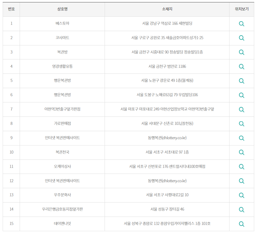 로또 1089 당첨번호