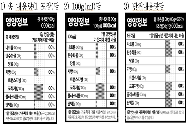 식품 라벨