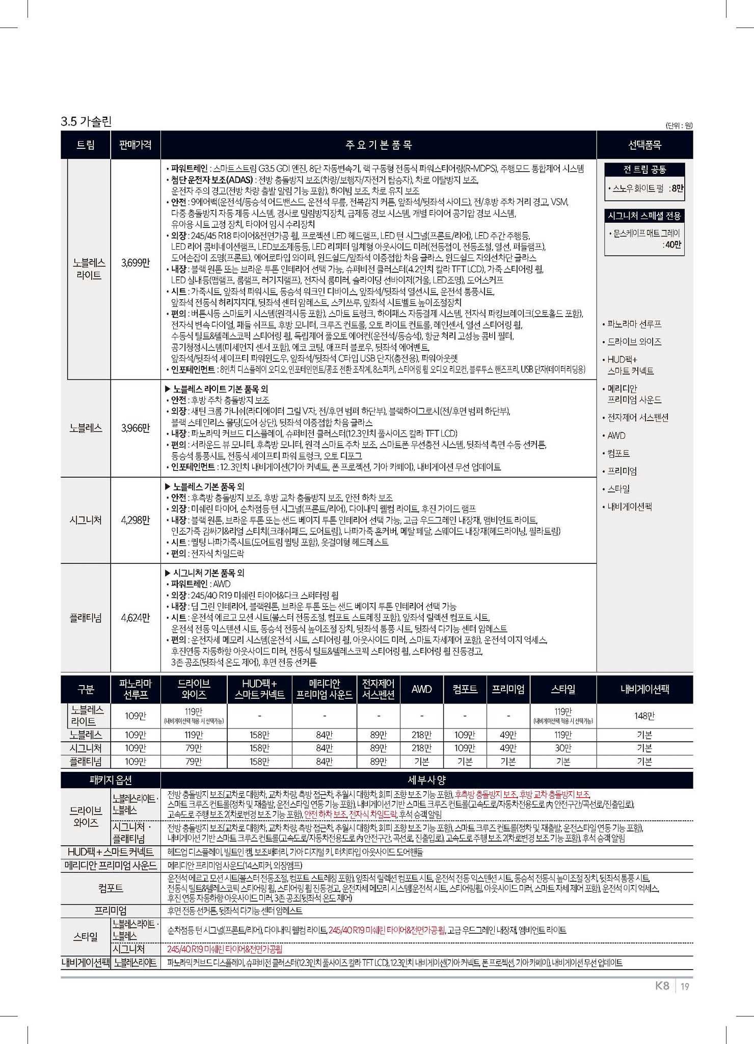 K8 3.5 가솔린 가격표