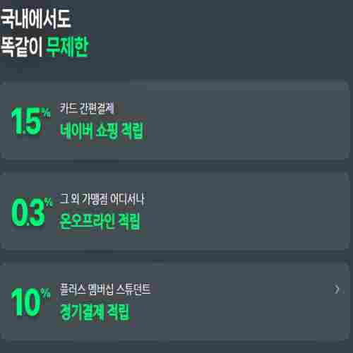 네이버페이-머니카드-국내결제-혜택