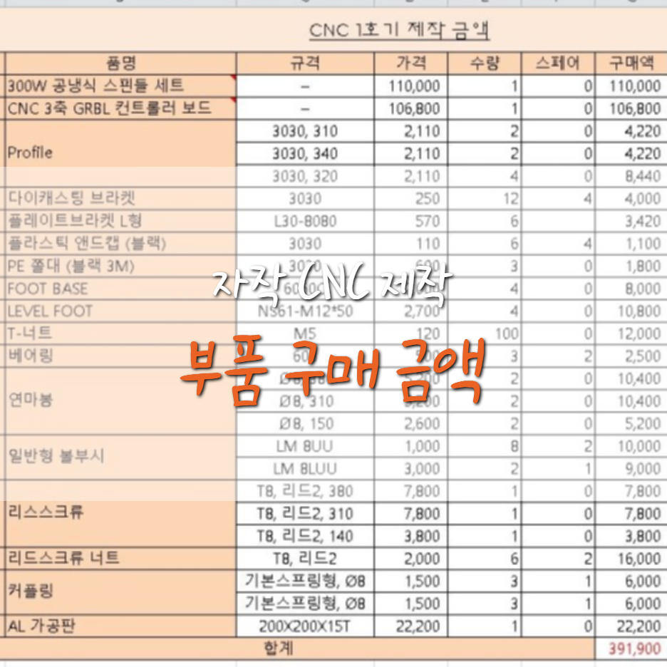  [자작 1호 CNC 제작기] 부품 구매 금액