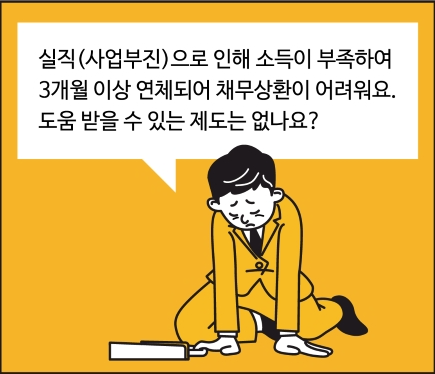 개인워크아웃(출처-신용회복위원회)