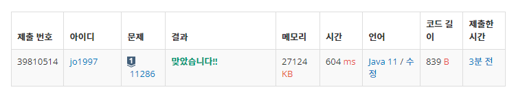  [백준] 11286번 절댓값 힙 (자바 풀이)
