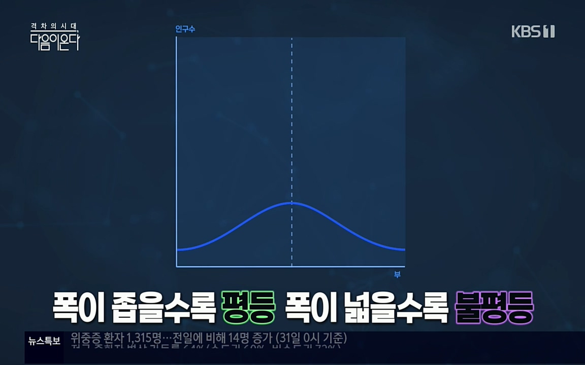 다음이 온다 시즌2.E03.220332p.H264-F1RST.mp4_20220411_181021.810.jpg