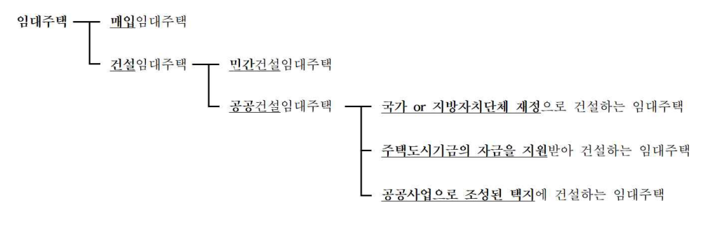 변호사홍승면법률사무소 이미지