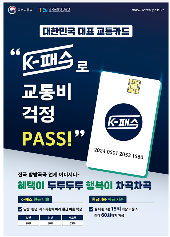  ‘K-패스’ 24일부터 접수…대중교통비 최대 53% 환급