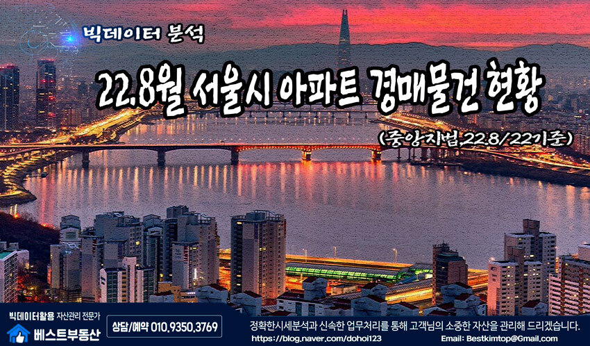  서울시 아파트(강남/서초/관악/사당) 경매물건 분석-(중앙지법_8/22일 기준)!!!