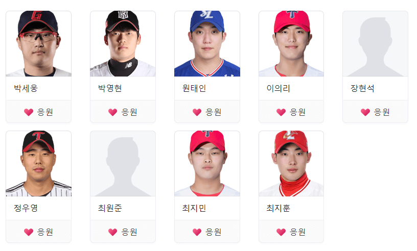 항저우 아시안게임 한국 야구 선수단