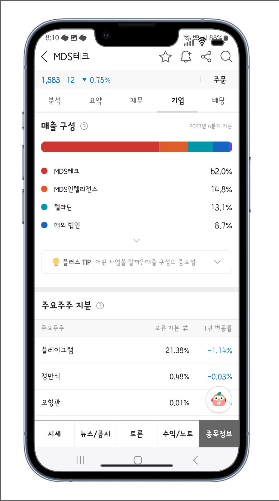 씨이랩 매출 구성