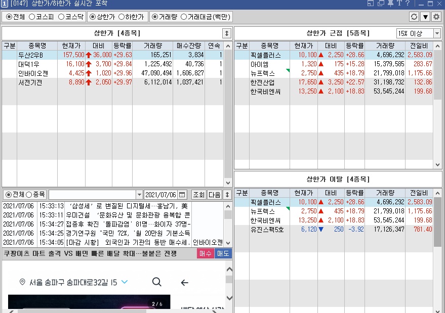 7월 6일 상한가 종목 두산2우 서전기전 인바이오젠 대덕1우