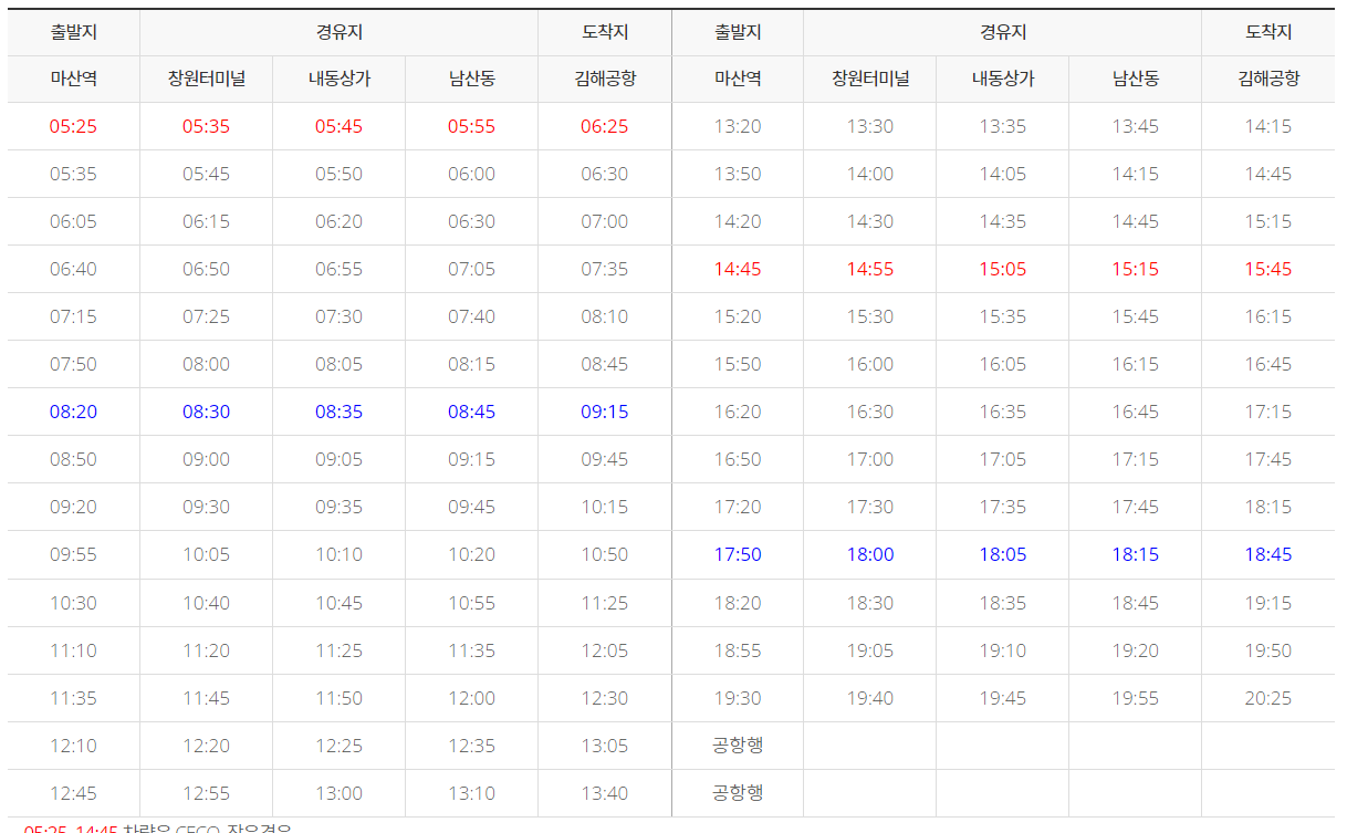 마산 &rarr; 김해공항 버스 시간표