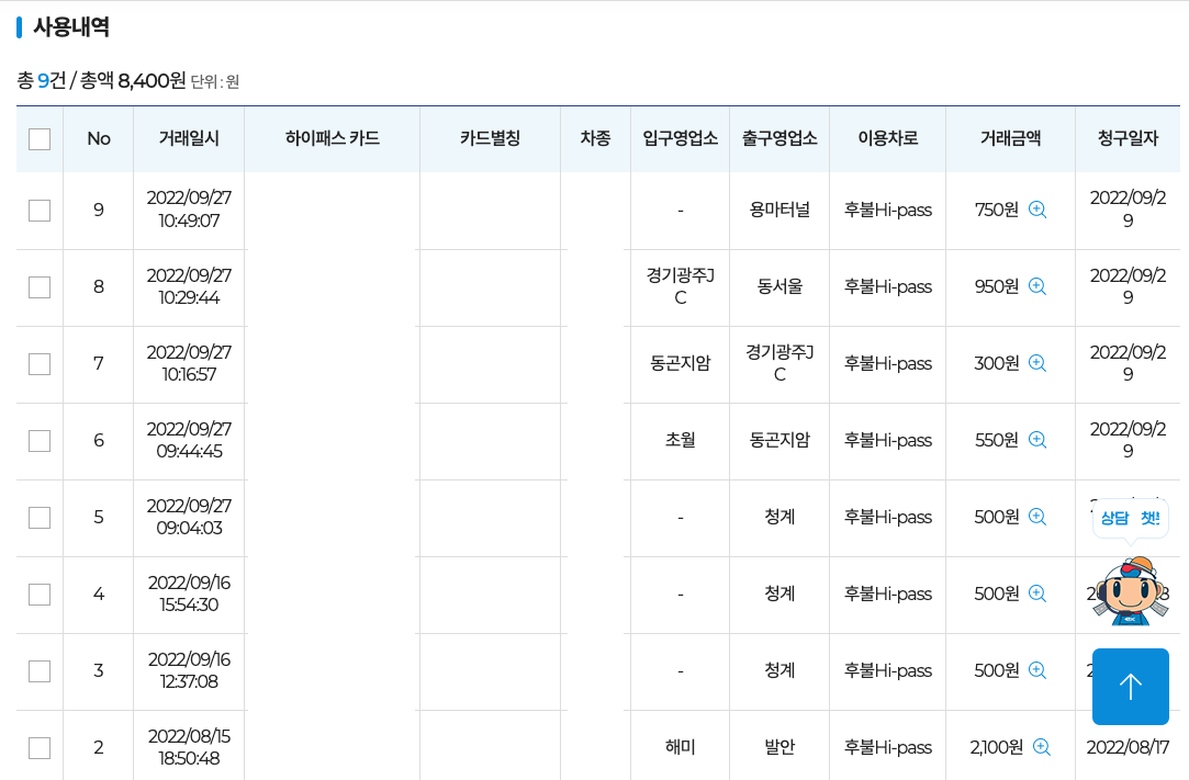 고속도로 통행료 사용내역 조회하기3