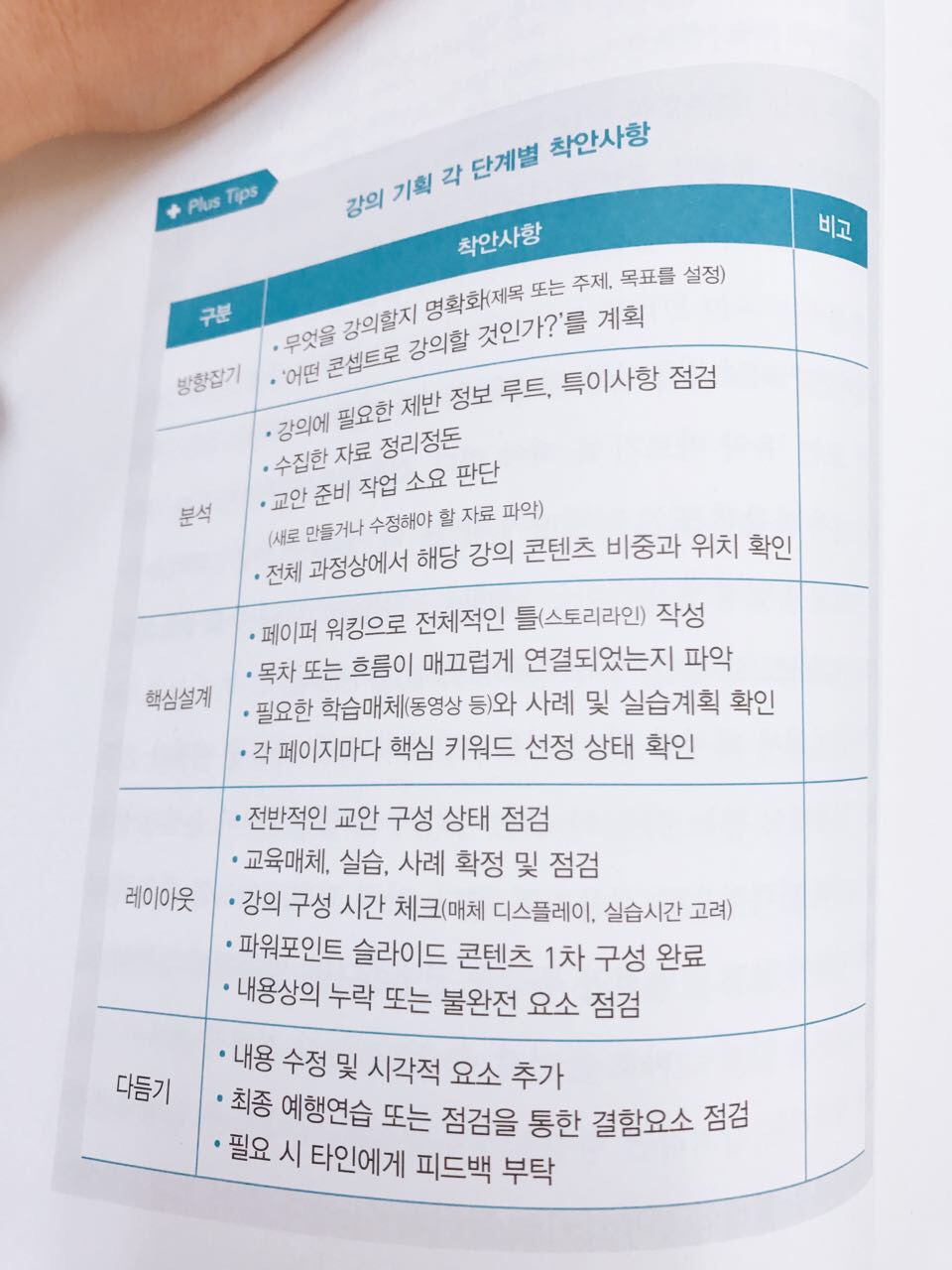  스티브잡스 클로징 (명강사 강의기획, 도영태)