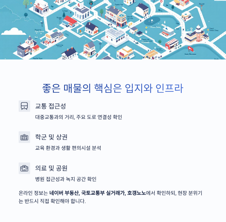 좋은 매물 선택을 위한 입지와 인프라 확인 사항을 안내하는 이미지