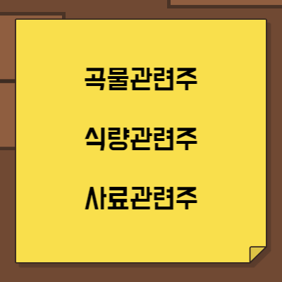 썸네일-시리얼 관련 재고-식품 관련 재고-피드 관련 재고