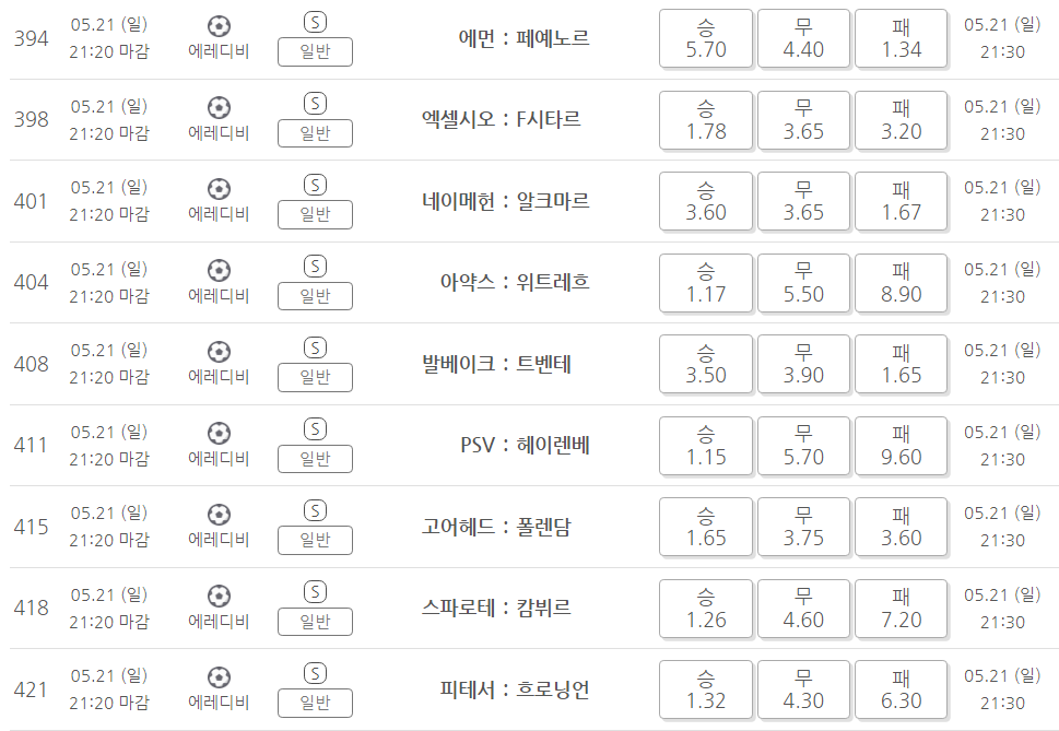 프로토 58회차 에레디비지 국내배당