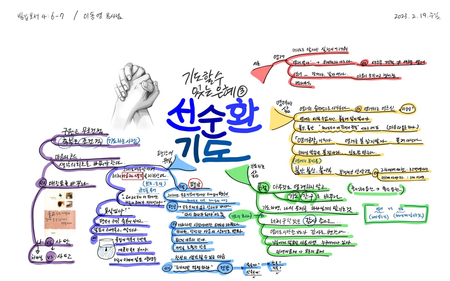 [설교마인드맵]빌립보서/선순환기도 1