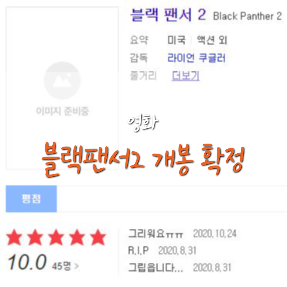  블랙팬서2, 2022년 7월 개봉 발표