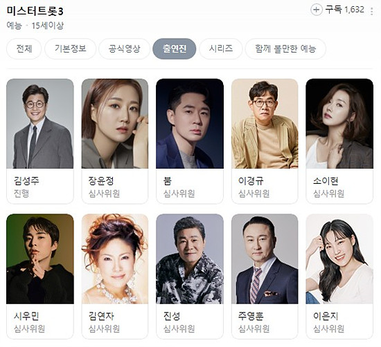 현역가왕2, 미스터트롯3 심사의원