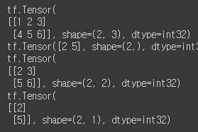 [딥러닝] Tensorflow