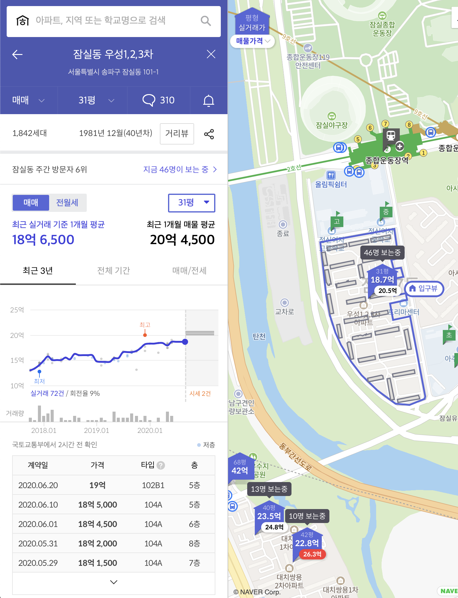  잠실 우성1, 2, 3차 아파트