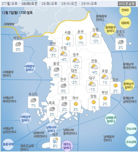  12/8 감성오잇의 오늘의 소식 (오늘 날씨, 경제, 시사)