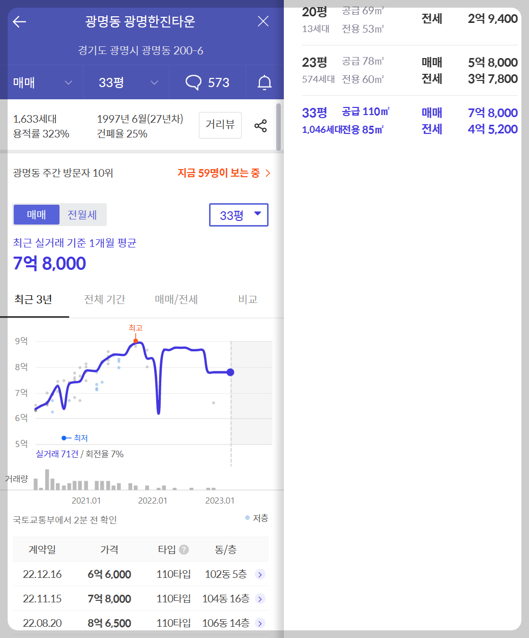 베르몬트로 광명 (광명 뉴타운 2구역) 일반분양 청약 정보 (일정&amp;#44; 분양가&amp;#44; 입지분석)