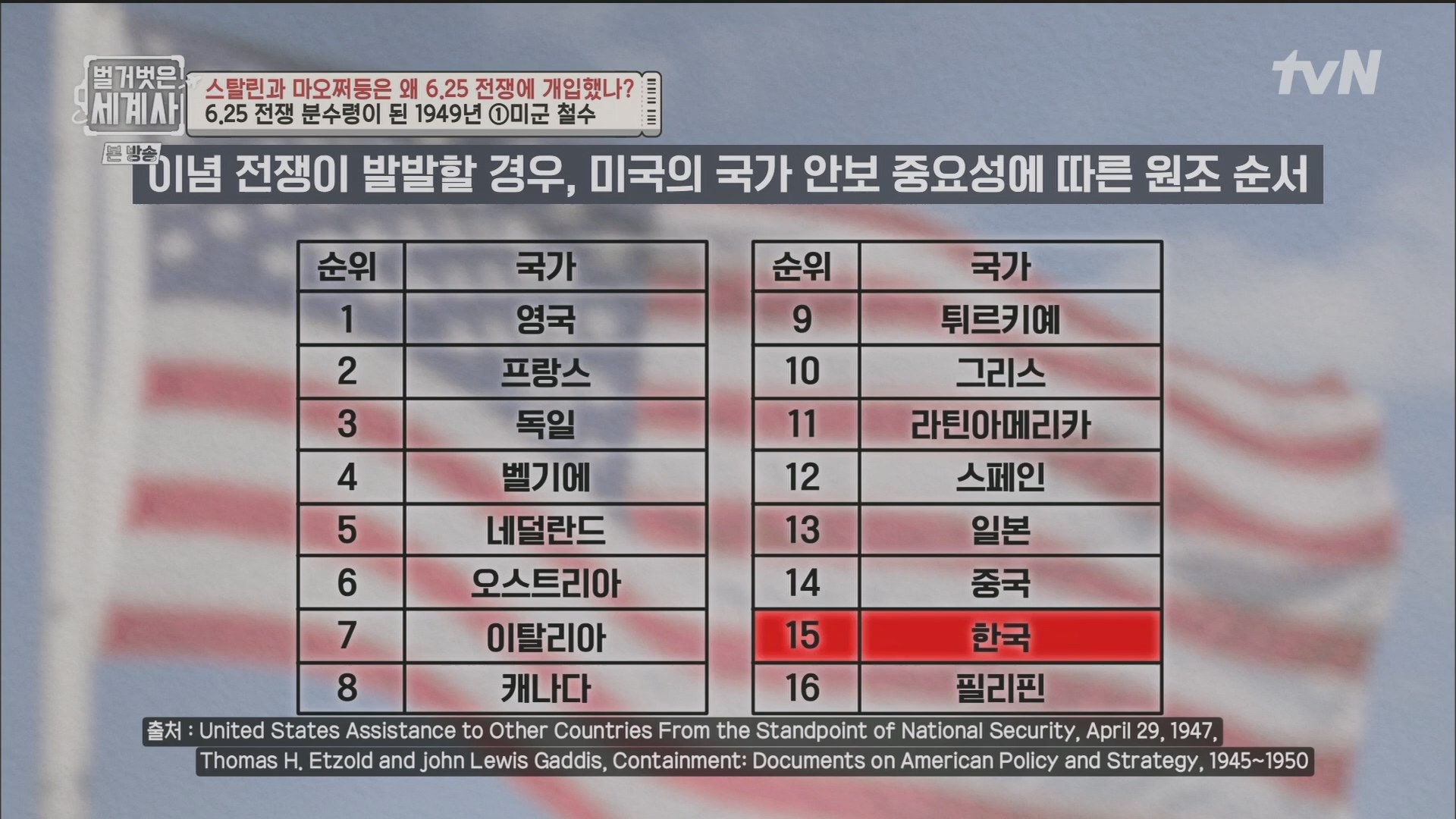 벌거벗은 세계사.E114.230829p.H264-F1RST.mp4_20240323_165605.249.jpg