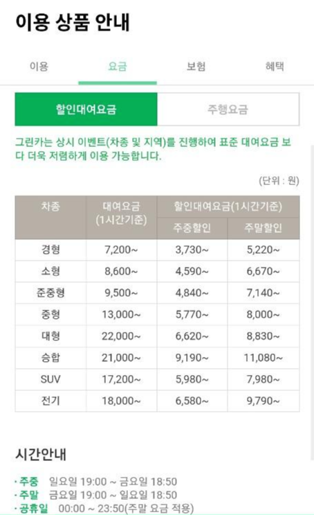 그린카 이용방법, 할인, 보험료, 하이패스, 기름값 등(feat. 그린카 동반운전자 추가방법) :: 마음 관리 그린카 이용방법, 할인, 보험료, 하이패스, 기름값 등(Feat. 그린카 동반운전자 추가방법) :: 마음 관리
