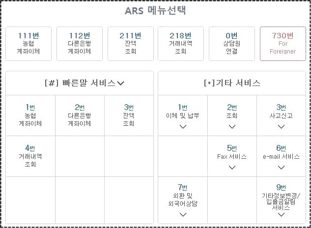 농협 콜센터 전화번호 이용안내