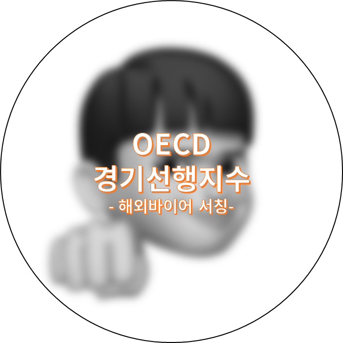  OECD 경기선행지수란?_해외바이어서칭