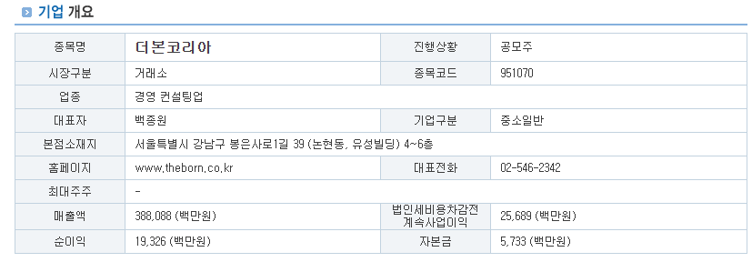 더본코리아 공모주 분석 및 상장일정, 청약방법