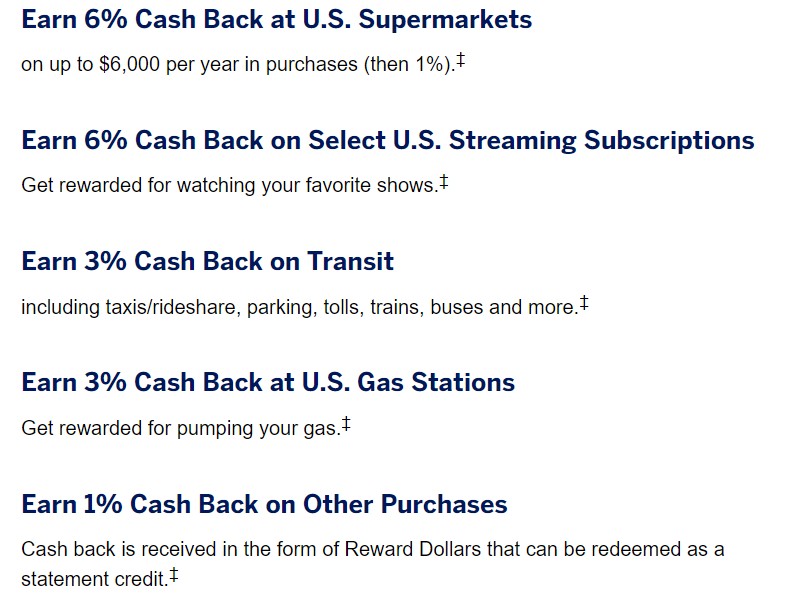  [Credit card] AMEX Blue Cash Preferred Card - $250