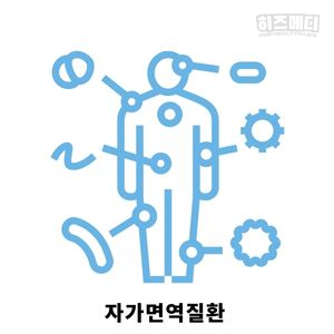 위축성 위염 진단 치료