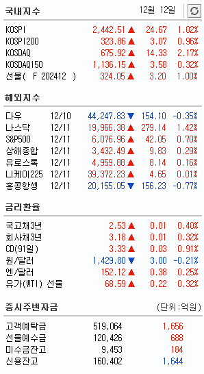 건영소프트 이미지