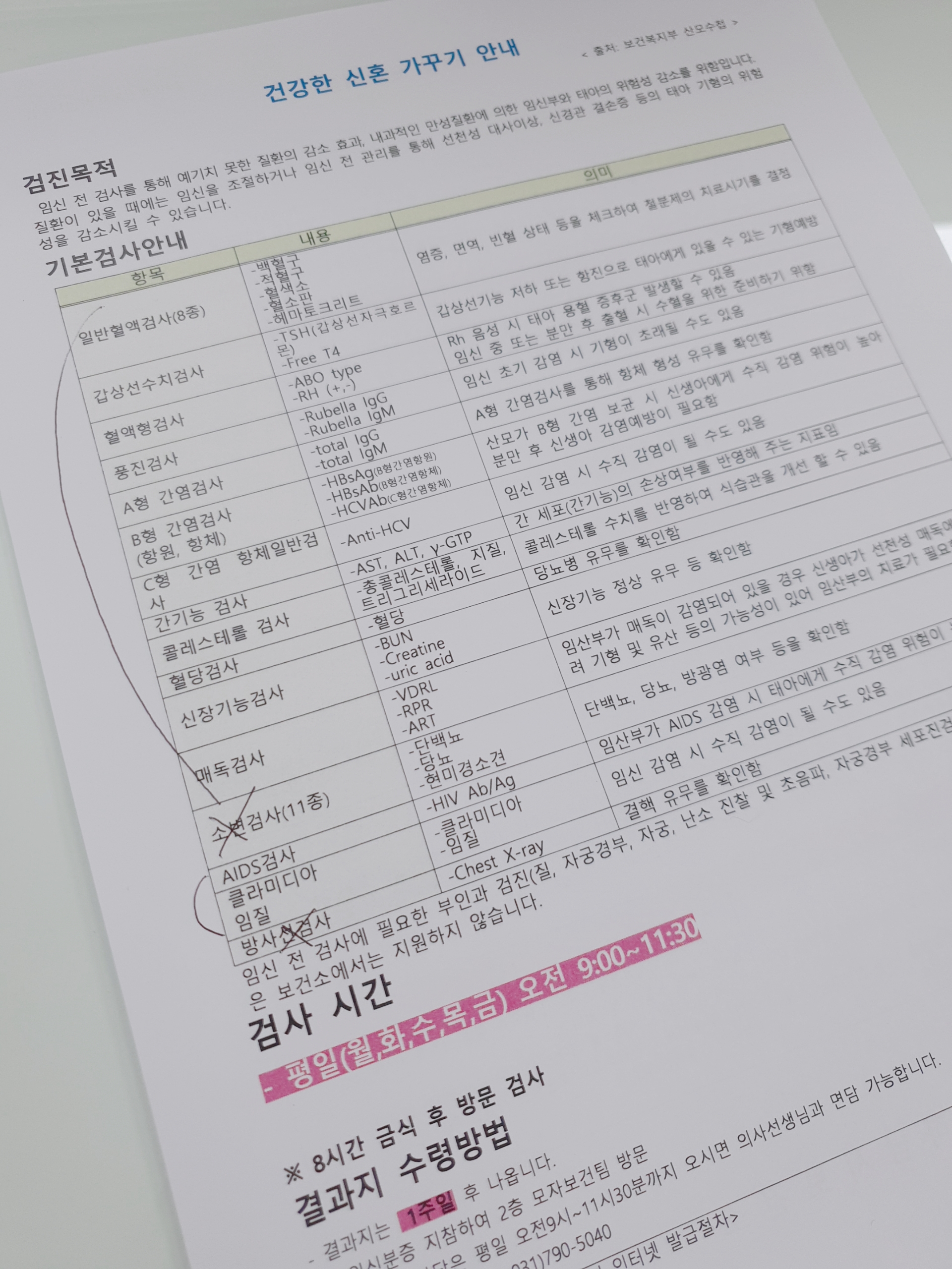  보건소 임신전 산전검사에 대한 모든 것 - 남자도 가능?