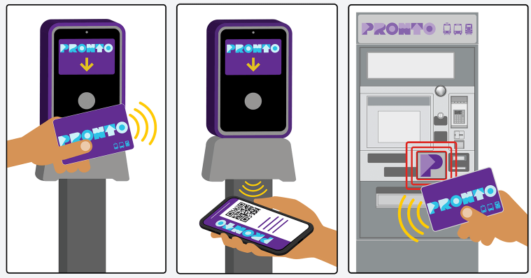 Pronto MTS Card