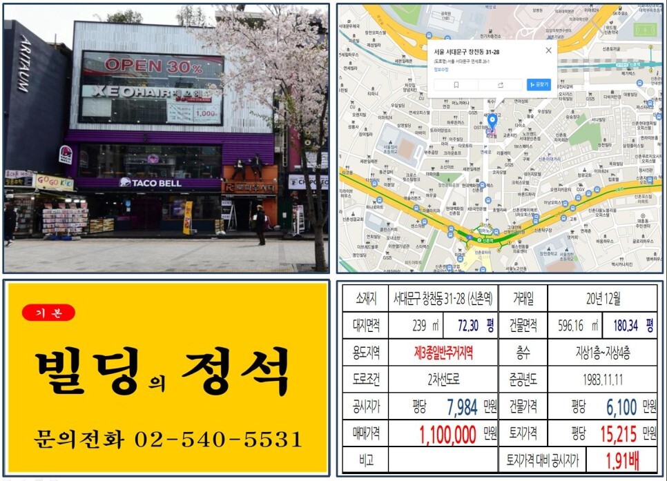  [서대문구 연세로 100억 올근생 꼬마빌딩 실거래가 조회] 창천동 31-28 (신촌역) 110억 원, 평당 1억 5,215만 원 매매되었습니다. 타코벨, 신촌현대백화점