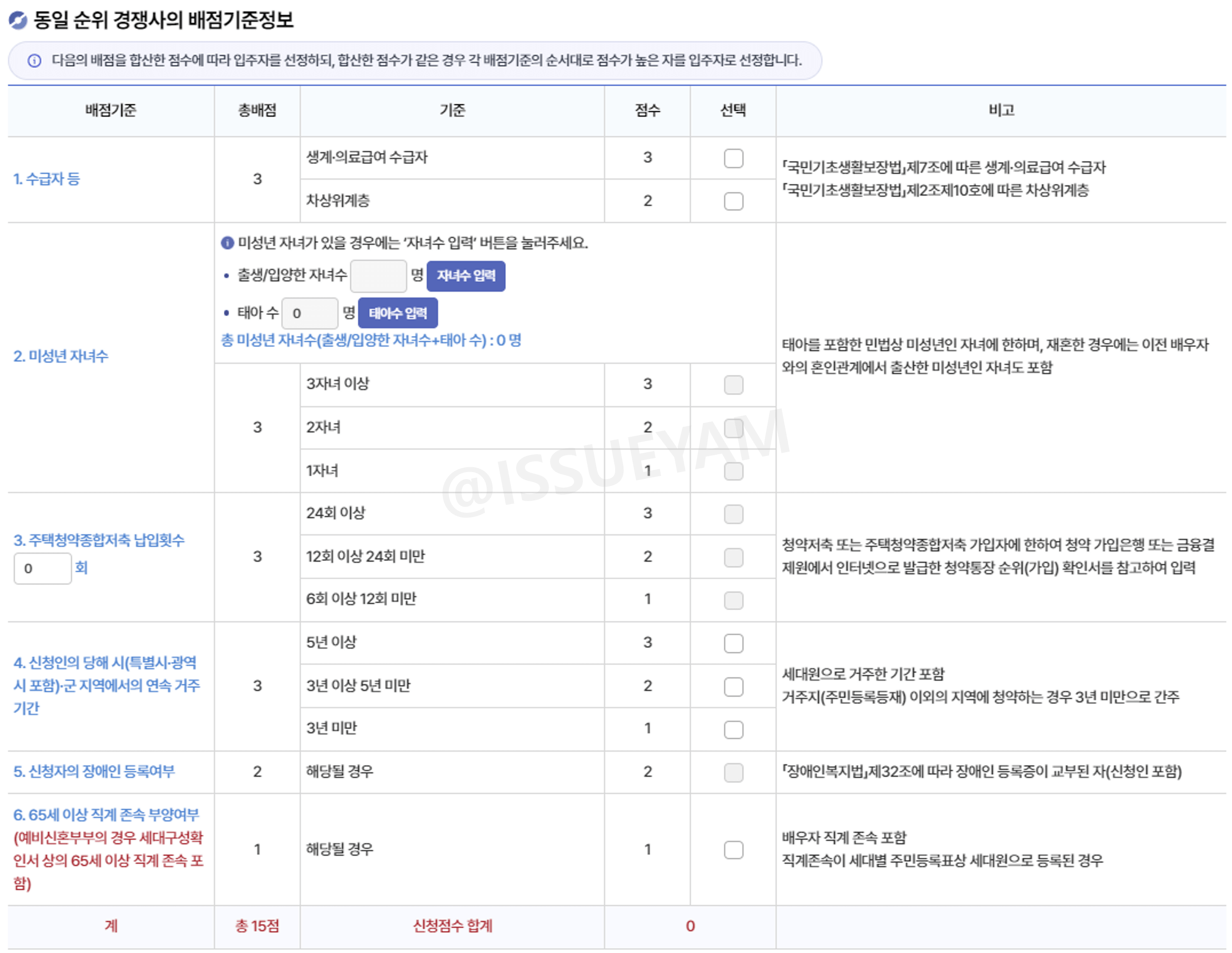 동일 순위 경쟁사의 배점기준정보 입력