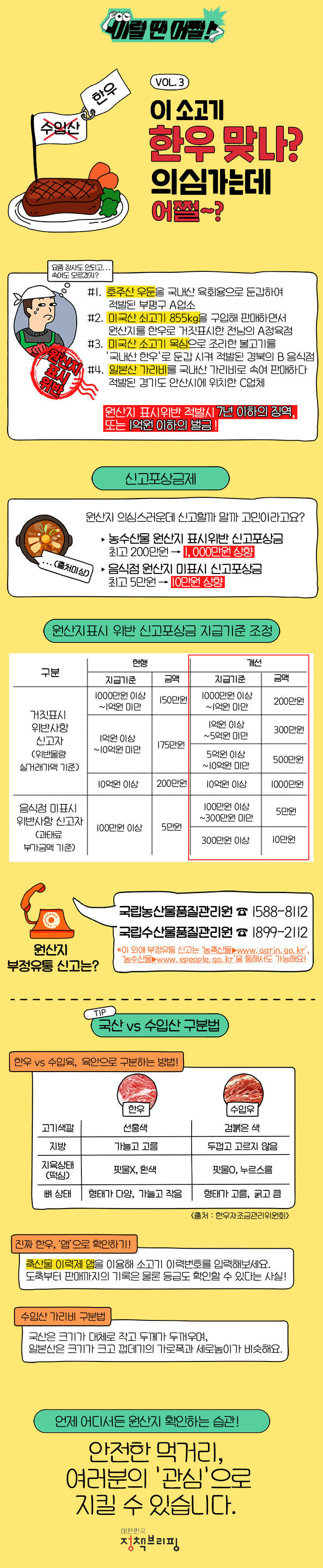  [대한민국] 이 소고기 한우 맞나? 의심가는데 어쩔~[이럴 땐 어쩔] 농수산물 원산지 허위표시·미표시 위반 편