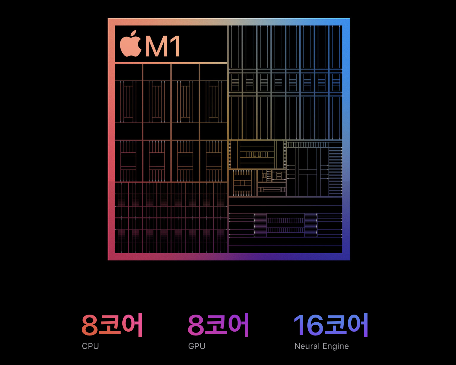 아이패드_프로_5세대_프로_3세대_스펙_가격_할인