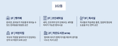 더샵 송도아크베이 상품 특징